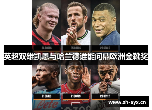 英超双雄凯恩与哈兰德谁能问鼎欧洲金靴奖
