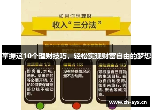掌握这10个理财技巧，轻松实现财富自由的梦想