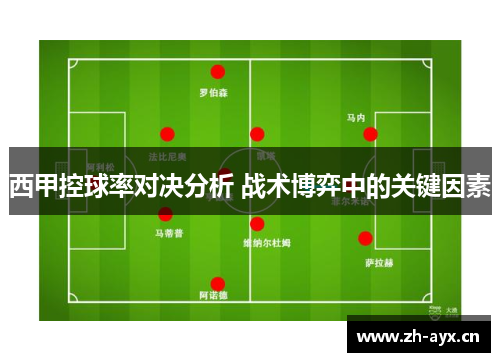 西甲控球率对决分析 战术博弈中的关键因素