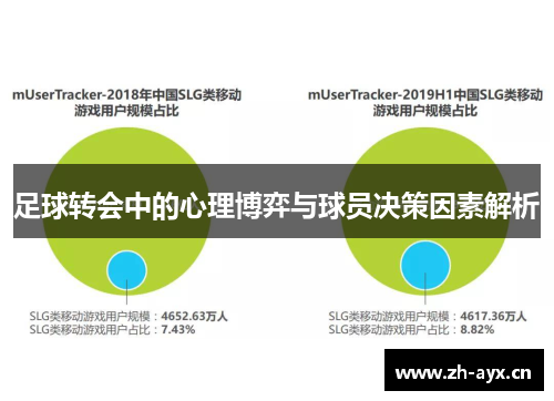 足球转会中的心理博弈与球员决策因素解析